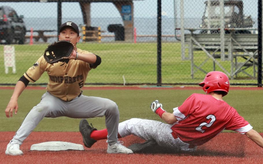 Eric ji waits for the throw.