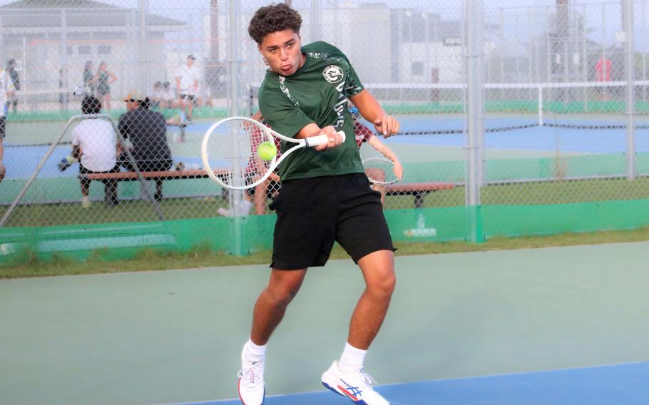 Max Ramos plays tennis.