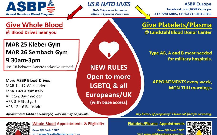 The Armed Services Blood Program, in collaboration with DLA Europe-Africa and the Navy Warrior Transition Program, is scheduled to host blood drives March 25 at Kleber Gym and March 26, 2024, at Sembach Gym.