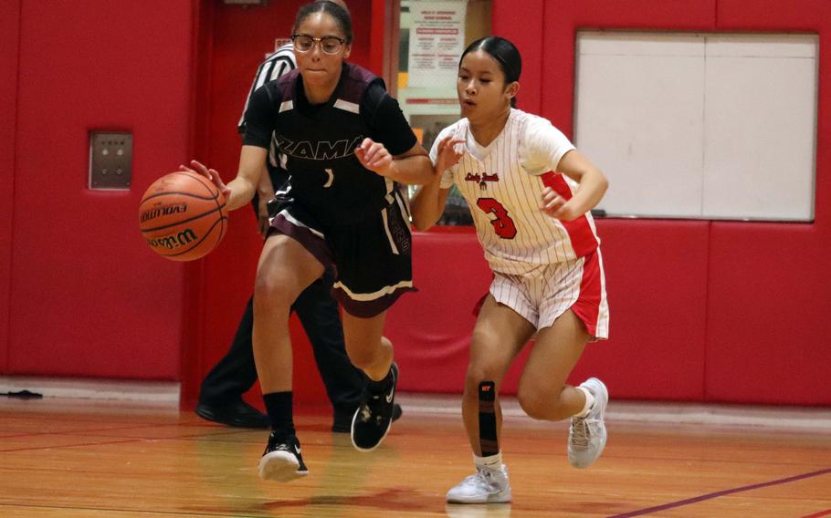 Aubrey Francois dribbles up the court.