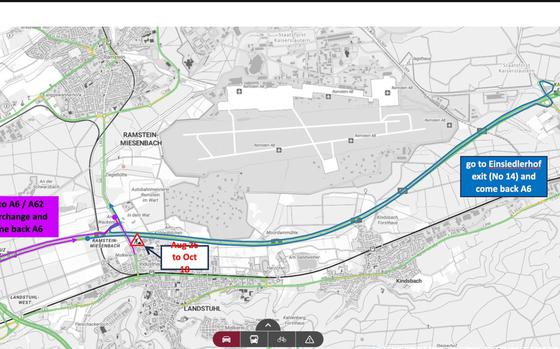 The first phase of construction as seen on this map is finished and the Ramstein-Miesenbach interchange on autobahn A6 heading towards Mannheim will reopen on Monday, almost two weeks ahead of schedule. Starting Oct. 7, workers will begin securing the worksite on the opposite side. From Oct. 14 to Nov. 5, the closure will then affect traffic toward Saarbruecken. 


