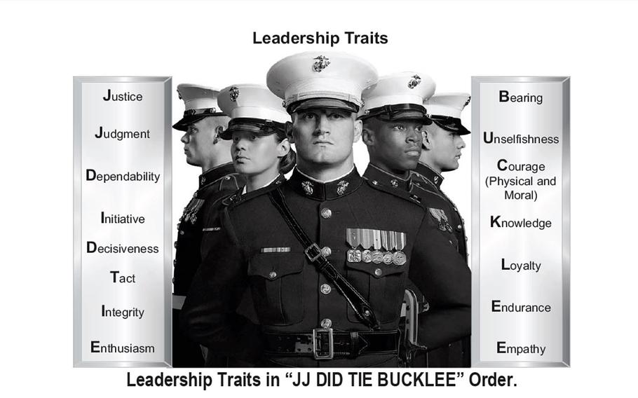 A screenshot from Leading Marines shows the updated leadership traits of the JJ DID TIE BUCKLEE order.