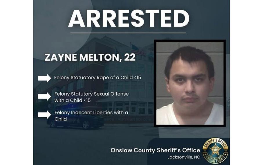 Graphic showing charges and mugshot of Melton.