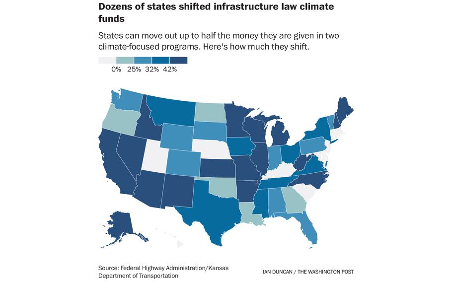 States can move out up to half the money they are given in two climate-focused programs. Here's how much they shift.