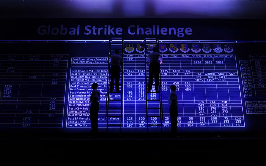 Airmen post the scores during Global Strike Challenge Score Posting at Barksdale Air Force Base, La., on Nov. 7, 2012.