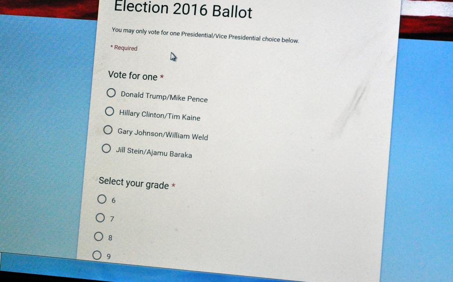 The computerized ballots available at Aviano middle and high schools on Tuesday, Nov.8,2016, were very simple. Four choices for president and sections for them to select their grade and gender.