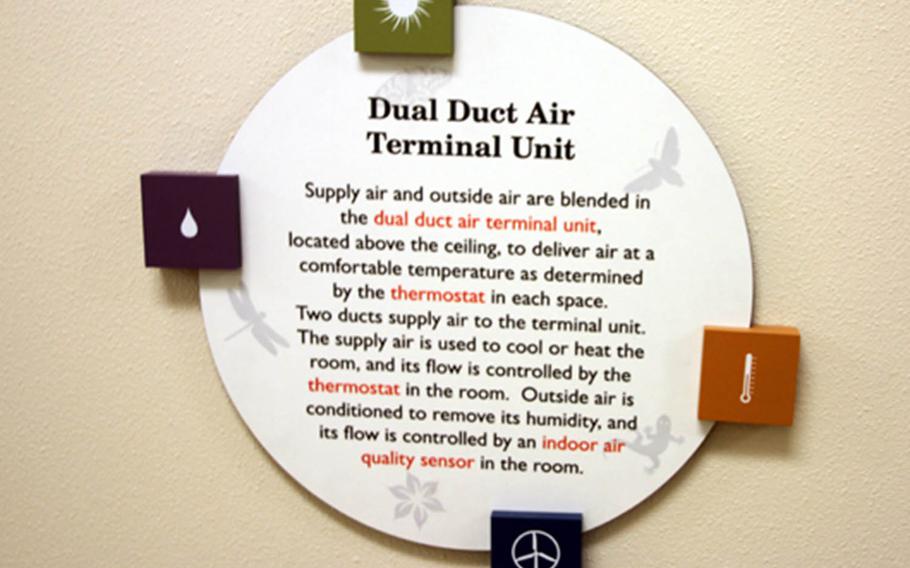 A sign explains the Dual Duct Air Terminal Unit at the new Kadena Elementary School, which officially opened Wednesday, Feb. 28, 2018.