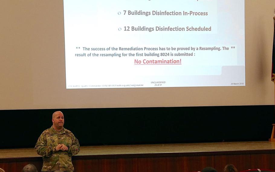 Col. Keith Igyarto, commander of U.S. Army Garrison Rheinland-Pfalz, addresses a town hall meeting at Smith Barracks in Baumholder, Germany, on Tuesday, March 20, 2018. Igyarto discussed concerns about water and other environmental issues in family housing units.
