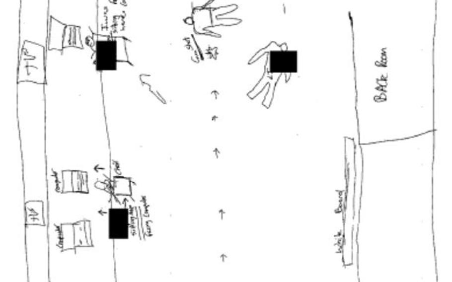 A screenshot of an Army Criminal Investigation Command report shows a sketch of the Bagram Air Field base defense operations center drawn by an unidentified sergeant first class in the hours after security contractor Dylan Barrett apparently shot Army 1st Lt. Zachary Woods while fumbling his Glock 17 sidearm during a boasting session about firearms skills on Monday, Dec. 19, 2016. Black boxes cover the names indicating where the soldier recalled others were standing at the time of the incident, but appears to show arrows indicating Woods moving toward Barrett. The soldier gave a statement to investigators claiming Woods had earlier demonstrated how quickly he could close a distance of about 21 feet.